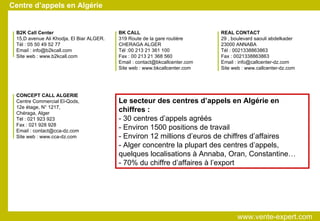 Centre d’appels en Algérie B2K Call Center 15,D avenue Ali Khodja, El Biar ALGER. Tél : 05 50 49 52 77 Email : info@b2kcall.com Site web : www.b2kcall.com BK CALL 319 Route de la gare routière  CHERAGA ALGER Tél :00 213 21 361 100 Fax : 00 213 21 368 560 Email : contact@bkcallcenter.com Site web : www.bkcallcenter.com REAL CONTACT 29 , boulevard saouli abdelkader  23000 ANNABA Tél : 0021338863863 Fax : 0021338863863 Email : info@callcenter-dz.com Site web : www.callcenter-dz.com CONCEPT CALL ALGERIE Centre Commercial El-Qods, 12e étage, N° 1217,  Chéraga, Alger Tél : 021 923 923 Fax : 021 928 928 Email : contact@cca-dz.com Site web : www.cca-dz.com Le secteur des centres d’appels en Algérie en chiffres : - 30 centres d’appels agréés - Environ 1500 positions de travail - Environ 12 millions d’euros de chiffres d’affaires - Alger concentre la plupart des centres d’appels, quelques localisations à Annaba, Oran, Constantine… - 70% du chiffre d’affaires à l’export www.vente-expert.com  