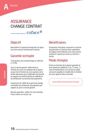 10 Guide des financements à l’international
Bénéficiaires
Entreprises françaises concluant un contrat
d’exportation en devises (hors opérations
de négoce international), sans concurrence
avérée et n’ayant pas accès au marché à
terme.
Mode d’emploi
Prime en fonction de la devise garantie et
de la durée de validité (6, 9 ou 12 mois ; 3
mois forfaitairement si le contrat est déjà
conclu) et payable en totalité dès la fixation
du cours garanti. Nous consulter.
Objectif
Neutraliser le risque de change lié à la signa-
ture d’un contrat commercial en devise.
Garantie octroyée
Transactions d’un montant égal ou inférieur
à 15 M€.
Cours à terme garanti : déterminé en
fonction du cours au comptant de la devise
au jour de la fixation du cours garanti, de la
durée nécessaire pour l’obtention de l’entrée
en vigueur du contrat (durée de validité) et
de l’échéancier contractuel des paiements.
Couverture de 100% de la perte de change
constatée aux échéances de paiement par
rapport au cours à terme garanti.
Devises garanties : dollar US, Livre sterling,
Franc suisse: au cas par cas.
www.coface.fr/assurance change
Exporter
ASSURANCE
CHANGE CONTRAT
A Garantie
 