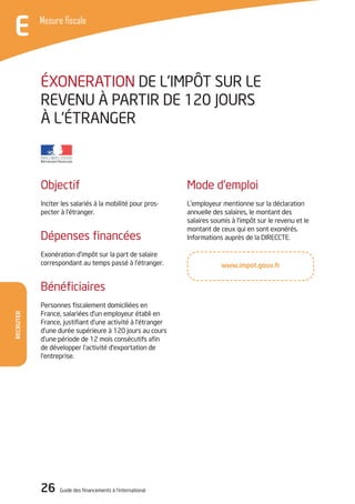 Recruter
Mesure fiscale
26 Guide des financements à l’international
E
Objectif
Inciter les salariés à la mobilité pour pros-
pecter à l’étranger.
Dépenses financées
Exonération d’impôt sur la part de salaire
correspondant au temps passé à l’étranger.
Bénéficiaires
Personnes fiscalement domiciliées en
France, salariées d’un employeur établi en
France, justifiant d’une activité à l’étranger
d’une durée supérieure à 120 jours au cours
d’une période de 12 mois consécutifs afin
de développer l’activité d’exportation de
l’entreprise.
éXONERATION DE L’IMPôT SUR LE
REVENU à PARTIR DE 120 JOURS
à L’éTRANGER
Mode d’emploi
L’employeur mentionne sur la déclaration
annuelle des salaires, le montant des
salaires soumis à l’impôt sur le revenu et le
montant de ceux qui en sont exonérés.
Informations auprès de la DIRECCTE.
www.impot.gouv.fr
 