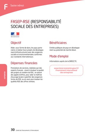 30 Guide des financements à l’international
Exporter
F Soutien indirect
Objectif
Aider, sous forme de dons, les pays parte-
naires à réaliser leurs projets de développe-
ment (infrastructures) avec des exigences
sociales et environnementales conformes
aux standards internationaux.
Dépenses financées
Prestations de services, réalisées par des
experts français, visant à évaluer la qualité
des projets en matière de RSE, en amont
des appels d’offres, pour aider la maîtrise
d’ouvrage locale à spécifier des exigences
fortes de RSE, ou en aval, pour évaluer les
qualités RSE des offres remises.
FASEP-RSE (responsabilité
sociale des entreprises)
Bénéficiaires
Entités publiques de pays en développe-
ment au potentiel de marché élevé.
Mode d’emploi
Informations auprès de la DIRECCTE.
www.tresor.economie.gouv.fr/
Financement-international
-des-entreprises
 