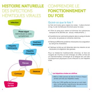 Guide des hepatites_2012-v6-3
