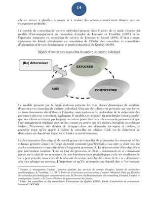 14
elle en arriver à planifier, à mener et à évaluer des actions concrètement dirigées vers un
changement profitable.
Le modèle de counseling de carrière individuel proposé dans le cadre de ce guide s’inspire du
modèle d’accompagnement en counseling d’emploi de Lecomte et Tremblay (19872
) et de
l’approche intégrative en counseling de carrière de Lecomte et Savard (2001). Il tient compte
également du Guide d’évaluation en orientation de l’Ordre des conseillers et conseillères
d’orientation et des psychoéducateurs et psychoéducatrices du Québec (20103
).
Modèle d’entretien en counseling de carrière de carrière individuel
Le modèle présenté par la figure ci-dessus présente les trois phases dynamiques de conduite
d’entretien en counseling de carrière individuel. Chacune des phases est présentée par une forme
en trois dimensions afin d’illustrer l’étendue, mais également la profondeur de la subjectivité des
personnes qui nous consultent. Également, le modèle est circulaire (et non linéaire) pour rappeler
que nos clients n’arrivent pas toujours au même point dans leur cheminement personnel et que
l’accompagnement implique souvent des retours en arrière sur des thèmes émergents ou refaisant
surface. Néanmoins, afin d’éviter de s’engager dans une démarche incongrue et confuse, la
première étape qu’est appelé à réaliser le conseiller en relation d’aide est de clairement de
déterminer un objectif sur lequel va se fonder ce travail commun.
La détermination d’un objectif de travail permet au conseiller de reconnaître les moments où les
échanges peuvent s’égarer de l’objet du travail commun (quel lien faites-vous entre ce dont vous me
parlez maintenant et votre objectif de changement personnel ?). La détermination d’un objectif est
une intervention continue. Tout au long du processus, le client – notamment en se connaissant
mieux sur le plan de ses ressources, de son fonctionnement psychologique et de ses conditions de
vie – peut prendre conscience de la nécessité de réviser son objectif – donc de le « re » déterminer
afin d’en adopter un nouveau. L’important est qu’il y ait toujours un objectif clair si l’on souhaite
2
Emploi et immigration Canada. Direction générale des services de soutien d'emploi, Institut de recherches
psychologiques, & Tremblay, L. (1987). Entrevue d'évaluation en counselling d'emploi. Montréal: Publ. par l'Institut
de recherches psychologiques conjointement avec la Division du développement du counselling d'emploi, Emploi et
immigration Canada, et le Centre d'édition du gouvernement du Canada.
3
Ordre des conseillers et des conseillères d’orientation du Québec (2010). Guide d’évaluation en orientation.
Montréal : OCCOQ.
EXPLORER
COMPRENDRE
AGIR
(Re) déterminer
 