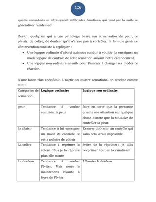 126
quatre sensations se développent différentes émotions, qui vont par la suite se
généraliser rapidement.
Devant quelqu’un qui a une pathologie basée sur la sensation de peur, de
plaisir, de colère, de douleur qu’il n’arrive pas à contrôler, la formule générale
d’intervention consiste à appliquer :
 Une logique ordinaire d’abord qui nous conduit à vouloir lui enseigner un
mode logique de contrôle de cette sensation suivant notre entendement.
 Une logique non ordinaire ensuite pour l’amener à changer ses modes de
réaction.
D’une façon plus spécifique, à partir des quatre sensations, on procède comme
suit :
Catégories de
sensation
Logique ordinaire Logique non ordinaire
peur Tendance à vouloir
contrôler la peur
faire en sorte que la personne
oriente son attention sur quelque
chose d’autre que la tentative de
contrôler sa peur.
Le plaisir Tendance à lui enseigner
un mode de contrôle de
cette pulsion de plaisir
Essayer d’obtenir un contrôle qui
sans cela serait impossible.
La colère Tendance à réprimer la
colère. Plus je la réprime
plus elle monte
éviter de la réprimer : je dois
l’exprimer, tout en la canalisant.
La douleur Tendance à vouloir
l’éviter. Mais nous la
maintenons vivante à
force de l’éviter
Affronter la douleur
 