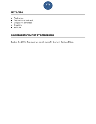 174
MOTS-CLÉS
 Aspiration
 Connaissance de soi
 Croyances erronées
 Qualités
 Valeurs
SOURCES D’INSPIRATION ET RÉFÉRENCES
Fortin, B. (2006) Intervenir en santé mentale, Québec, Édition Fides.
 