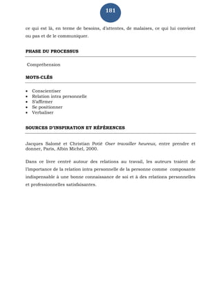 181
ce qui est là, en terme de besoins, d’attentes, de malaises, ce qui lui convient
ou pas et de le communiquer.
PHASE DU PROCESSUS
Compréhension
MOTS-CLÉS
 Conscientiser
 Relation intra personnelle
 S’affirmer
 Se positionner
 Verbaliser
SOURCES D’INSPIRATION ET RÉFÉRENCES
Jacques Salomé et Christian Potié Oser travailler heureux, entre prendre et
donner, Paris, Albin Michel, 2000.
Dans ce livre centré autour des relations au travail, les auteurs traient de
l’importance de la relation intra personnelle de la personne comme composante
indispensable à une bonne connaissance de soi et à des relations personnelles
et professionnelles satisfaisantes.
 