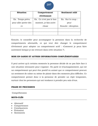 207
Situation Comportement
d'évitement
Sentiment relié
Ex. Temps prévu
pour aller porter des
cv
Ex. Ce n'est pas le bon
moment, je fais autre
chose
Ex. Sur le coup :
peur
Ensuite : déception
Ensuite, le conseiller peut accompagner la personne dans la recherche de
comportements alternatifs, ce qui veut dire changer le comportement
d'évitement pour adopter un comportement actif : «Comment je peux faire
autrement lorsque je me retrouve dans cette situation ?».
MISE EN GARDE ET AUTRES INFORMATIONS COMPLÉMENTAIRES
Il peut arriver qu'à certains moments la personne décide de ne pas faire face à
une situation stressante pour s'apaiser. On parle ici d'autoapaisement, qui est
un comportement qui peut être positif en autant que ce comportement procure
un sentiment de calme ou même de plaisir dans des moments plus difficiles. Ce
comportement permet donc à la personne de prendre un répit temporaire,
surtout chez les personnes qui ont tendance à prendre peu soin d'eux.
PHASE DU PROCESSUS
Compréhension
MOTS-CLÉS
 Alternatif
 Comportement
 Conséquences
 Évitement
 Sentiments
 