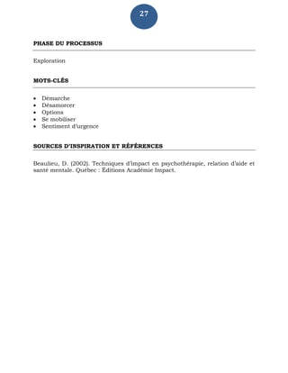 27
PHASE DU PROCESSUS
Exploration
MOTS-CLÉS
 Démarche
 Désamorcer
 Options
 Se mobiliser
 Sentiment d’urgence
SOURCES D’INSPIRATION ET RÉFÉRENCES
Beaulieu, D. (2002). Techniques d’impact en psychothérapie, relation d’aide et
santé mentale. Québec : Éditions Académie Impact.
 