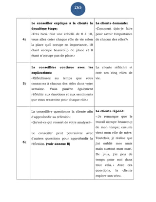 265
4)
Le conseiller explique à la cliente la
deuxième étape:
«Très bien. Sur une échelle de 0 à 10,
vous allez coter chaque rôle de vie selon
la place qu'il occupe en importance, 10
étant occupe beaucoup de place et 0
étant n'occupe pas de place.»
La cliente demande:
«Comment dois-je faire
pour savoir l'importance
de chacun des rôles?»
5)
La conseillère continue avec les
explications:
«Réfléchissez au temps que vous
consacrez à chacun des rôles dans votre
semaine. Vous pouvez également
réfléchir aux émotions et aux sentiments
que vous ressentez pour chaque rôle.»
La cliente réfléchit et
cote ses cinq rôles de
vie.
6)
La conseillère questionne la cliente afin
d'approfondir sa réflexion:
«Qu'est-ce qui ressort de votre analyse?»
Le conseiller peut poursuivre avec
d'autres questions pour approfondir la
réflexion. (voir annexe B)
La cliente répond:
« Je remarque que le
travail occupe beaucoup
de mon temps; ensuite
vient mon rôle de mère.
Toutefois, je réalise que
j'ai oublié mes amis
mais surtout mon mari.
De plus, j'ai peu de
temps pour moi dans
tout cela. » Avec ces
questions, la cliente
explore son vécu.
 