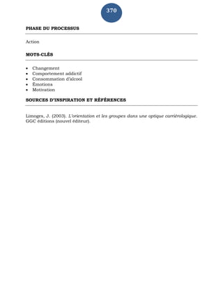 370
PHASE DU PROCESSUS
Action
MOTS-CLÉS
 Changement
 Comportement addictif
 Consommation d’alcool
 Émotions
 Motivation
SOURCES D’INSPIRATION ET RÉFÉRENCES
Limoges, J. (2003). L’orientation et les groupes dans une optique carriérologique.
GGC éditions (nouvel éditeur).
 