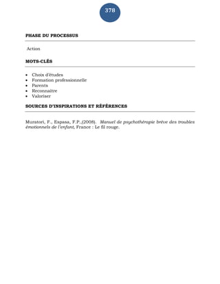 378
PHASE DU PROCESSUS
Action
MOTS-CLÉS
 Choix d’études
 Formation professionnelle
 Parents
 Reconnaître
 Valoriser
SOURCES D’INSPIRATIONS ET RÉFÉRENCES
Muratori, F., Espasa, F.P.,(2008). Manuel de psychothérapie brève des troubles
émotionnels de l’enfant, France : Le fil rouge.
 