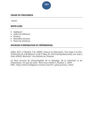 384
PHASE DU PROCESSUS
Action
MOTS-CLÉS
 Appliquer
 Cadre de référence
 Évaluer
 Nouvelles avenues
 Pistes de solutions
SOURCES D’INSPIRATION ET RÉFÉRENCES
Addis, M.E. et Martell, C.R. (2009). Vaincre la dépression. Une étape à la fois.
Traduction de J-M Boisvert et M-C Blais de «Overcoming depression one step a
time» (2004). Montréal : Les éditions de l'homme.
Le Petit Journal de L'Encyclopédie de la Stratégie, de la Créativité et de
l'Innovation, «Le quiz du mois : Êtes-vous créatif ?», Numéro 1, 2004.
URL : http://www.intelligence-creative.com/011_petit_journal_1.html.
 