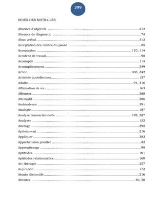 399
INDEX DES MOTS-CLÉS
Absence d’objectifs .............................................................................................372
Absence de diagnostic ..........................................................................................74
Abus verbal.........................................................................................................312
Acceptation des limites du passé ...........................................................................85
Acceptation ................................................................................................ 110, 114
Accident de travail.................................................................................................98
Accomplir ...........................................................................................................114
Accomplissement.................................................................................................349
Action ........................................................................................................ 308, 342
Activités quotidiennes..........................................................................................137
Adulte ........................................................................................................... 91, 316
Affirmation de soi ................................................................................................163
Affronter..............................................................................................................388
Alternatif.............................................................................................................206
Ambivalence........................................................................................................391
Analogie ..............................................................................................................187
Analyse transactionnelle ............................................................................. 198, 287
Analyser .............................................................................................................152
Ancrage ..............................................................................................................395
Apitoiement.........................................................................................................216
Appliquer ............................................................................................................383
Appréhension positive ...........................................................................................82
Apprentissage .......................................................................................................98
Aptitudes ...........................................................................................................101
Aptitudes relationnelles.......................................................................................160
Art-thérapie ........................................................................................................257
Aspiration ...........................................................................................................172
Atouts distinctifs .................................................................................................216
Attentes .........................................................................................................40, 50
 