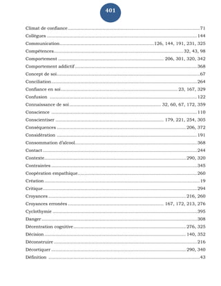 401
Climat de confiance...............................................................................................71
Collègues ............................................................................................................144
Communication....................................................................126, 144, 191, 231, 325
Compétences............................................................................................. 32, 43, 98
Comportement ............................................................................ 206, 301, 320, 342
Comportement addictif ........................................................................................368
Concept de soi.......................................................................................................67
Conciliation.........................................................................................................264
Confiance en soi.................................................................................... 23, 167, 329
Confusion ..........................................................................................................122
Connaissance de soi.................................................................. 32, 60, 67, 172, 359
Conscience .........................................................................................................110
Conscientiser .............................................................................. 179, 221, 254, 305
Conséquences ............................................................................................. 206, 372
Considération .....................................................................................................191
Consommation d’alcool........................................................................................368
Contact ...............................................................................................................244
Contexte...................................................................................................... 290, 320
Contraintes .........................................................................................................345
Coopération empathique......................................................................................260
Création ................................................................................................................19
Critique...............................................................................................................294
Croyances ................................................................................................... 216, 260
Croyances erronées ..................................................................... 167, 172, 213, 276
Cyclothymie ........................................................................................................395
Danger ................................................................................................................308
Décentration cognitive................................................................................. 276, 325
Décision ...................................................................................................... 140, 352
Déconstruire .......................................................................................................216
Décortiquer ................................................................................................. 290, 340
Définition .............................................................................................................43
 