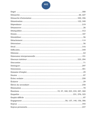 402
Degré .................................................................................................................308
Démarche......................................................................................................26, 227
Démarche d’orientation ............................................................................... 340, 356
Démotivation............................................................................................... 122, 340
Dépendance .......................................................................................................219
Désamorcer...........................................................................................................26
Déséquilibre ........................................................................................................312
Dessin.................................................................................................................187
Déstabiliser...........................................................................................................56
Détachement.......................................................................................................114
Déterminer............................................................................................................56
Deuil...................................................................................................................316
Difficultés............................................................................................................349
Dilemme................................................................................................................63
Dimension interpersonnelle.................................................................................191
Discours intérieur ....................................................................................... 223, 294
Discussion ............................................................................................................71
Distinguer ...........................................................................................................297
Distorsions..........................................................................................................301
Domaine d’emploi..................................................................................................29
Doutes .................................................................................................................87
Échec scolaire .....................................................................................................250
Éclaircir ...............................................................................................................29
Élèves du secondaire...........................................................................................250
Élimination ...........................................................................................................78
Émotions .................................................................19, 47, 160, 223, 234, 287, 368
Empathie ............................................................................................ 231, 276, 325
Emploi difficile .....................................................................................................87
Engagement ...........................................................................50, 137, 140, 156, 386
Enjeux ...............................................................................................................345
Enjeux personnels...............................................................................................247
 