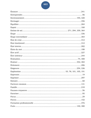 403
Énoncer ..............................................................................................................241
Entreprendre.........................................................................................................56
Environnement............................................................................................ 195, 320
Envisager ............................................................................................................356
Équilibre .............................................................................................................264
Espoir .................................................................................................................160
Estime de soi............................................................................... 271, 294, 359, 364
Étape .................................................................................................................336
Étape intermédaire .............................................................................................364
État de crise........................................................................................................312
État émotionnel...................................................................................................312
État interne.........................................................................................................282
États du moi .......................................................................................................198
Être actif .............................................................................................................227
Être intérieur ......................................................................................................244
Évaluation.....................................................................................................74, 308
Évaluer ....................................................................................................... 352, 383
Évitement............................................................................................................206
Exigences ................................................................................................... 254, 336
Exploration ............................................................................. 53, 78, 101, 105, 191
Expressin..............................................................................................................19
Exprimer.............................................................................................................297
Extraire.................................................................................................................60
Facteurs causaux................................................................................................131
Famille................................................................................................................210
Fausses croyances ................................................................................................56
Favoriser...............................................................................................................95
Focus....................................................................................................................29
Forces .................................................................................................................152
Formation professionnelle ...................................................................................376
Fuite ........................................................................................................... 140, 380
 