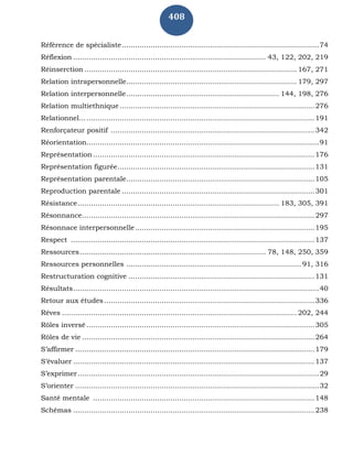 408
Référence de spécialiste.........................................................................................74
Réflexion ....................................................................................... 43, 122, 202, 219
Réinserction ................................................................................................ 167, 271
Relation intrapersonnelle............................................................................. 179, 297
Relation interpersonnelle..................................................................... 144, 198, 276
Relation multiethnique........................................................................................276
Relationnel..........................................................................................................191
Renforçateur positif ............................................................................................342
Réorientation.........................................................................................................91
Représentation ....................................................................................................176
Représentation figurée.........................................................................................131
Représentation parentale.....................................................................................105
Reproduction parentale .......................................................................................301
Résistance........................................................................................... 183, 305, 391
Résonnance.........................................................................................................297
Résonnace interpersonnelle.................................................................................195
Respect ..............................................................................................................137
Ressources.................................................................................... 78, 148, 250, 359
Ressources personnelles ............................................................................... 91, 316
Restructuration cognitive ....................................................................................131
Résultats...............................................................................................................40
Retour aux études...............................................................................................336
Rêves .......................................................................................................... 202, 244
Rôles inversé .......................................................................................................305
Rôles de vie .........................................................................................................264
S’affirmer ............................................................................................................179
S’évaluer .............................................................................................................137
S’exprimer.............................................................................................................29
S’orienter ..............................................................................................................32
Santé mentale ....................................................................................................148
Schémas .............................................................................................................238
 