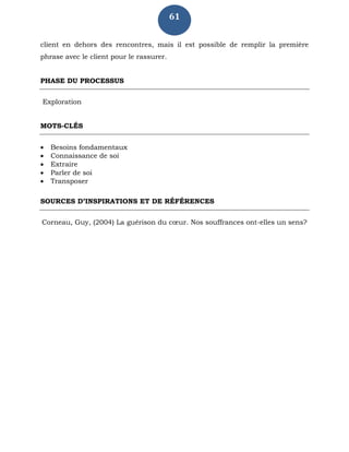 61
client en dehors des rencontres, mais il est possible de remplir la première
phrase avec le client pour le rassurer.
PHASE DU PROCESSUS
Exploration
MOTS-CLÉS
 Besoins fondamentaux
 Connaissance de soi
 Extraire
 Parler de soi
 Transposer
SOURCES D’INSPIRATIONS ET DE RÉFÉRENCES
Corneau, Guy, (2004) La guérison du cœur. Nos souffrances ont-elles un sens?
 