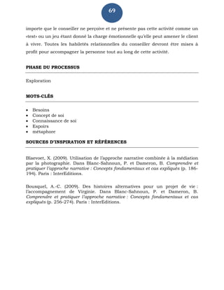 69
importe que le conseiller ne perçoive et ne présente pas cette activité comme un
«test» ou un jeu étant donné la charge émotionnelle qu’elle peut amener le client
à vivre. Toutes les habiletés relationnelles du conseiller devront être mises à
profit pour accompagner la personne tout au long de cette activité.
PHASE DU PROCESSUS
Exploration
MOTS-CLÉS
 Besoins
 Concept de soi
 Connaissance de soi
 Espoirs
 métaphore
SOURCES D’INSPIRATION ET RÉFÉRENCES
Blaevoet, X. (2009). Utilisation de l’approche narrative combinée à la médiation
par la photographie. Dans Blanc-Sahnoun, P. et Dameron, B. Comprendre et
pratiquer l’approche narrative : Concepts fondamentaux et cas expliqués (p. 186-
194). Paris : InterEditions.
Bousquel, A.-C. (2009). Des histoires alternatives pour un projet de vie :
l’accompagnement de Virginie. Dans Blanc-Sahnoun, P. et Dameron, B.
Comprendre et pratiquer l’approche narrative : Concepts fondamentaux et cas
expliqués (p. 256-274). Paris : InterEditions.
 