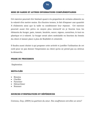 96
MISE EN GARDE ET AUTRES INFORMATIONS COMPLÉMENTAIRES
Cet exercice pourrait être limitant quant à la proportion de certains aliments ou
la volonté d’en mettre moins. En d’autres termes, le fait d’imposer une quantité
X d’aliments ainsi que la taille va conditionner leur réponse. Cet exercice
pourrait aussi être prévu en moyen plus interactif où je fournis tous les
éléments du burger, pain, tomate, boulette, sauce, oignon, cornichon, le tout en
plastique et à volonté. Le burger serait alors modulable en fonction du besoin
du client et laisser place à plus de flexibilité et créativité.
Il faudra aussi choisir à qui proposer cette activité et justifier l’utilisation de cet
outil pour ne pas donner l’impression au client qu’on ne prend pas au sérieux
la démarche.
PHASE DU PROCESSUS
Exploration
MOTS-CLÉS
 Besoins
 Clarifier
 Favoriser
 Hiérarchiser
 Nommer
SOURCES D’INSPIRATIONS ET RÉFÉRENCES
Corneau, Guy, (2004) La guérison du cœur. Nos souffrances ont-elles un sens?
 