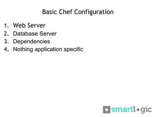 Basic Chef Configuration
1. Web Server
2. Database Server
3. Dependencies
4. Nothing application specific
 