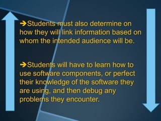 Students must also determine on
how they will link information based on
whom the intended audience will be.


Students will have to learn how to
use software components, or perfect
their knowledge of the software they
are using, and then debug any
problems they encounter.
 