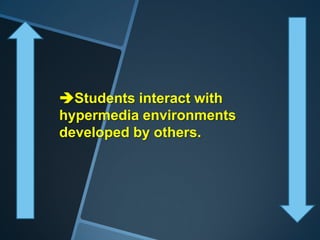Students interact with
hypermedia environments
developed by others.
 
