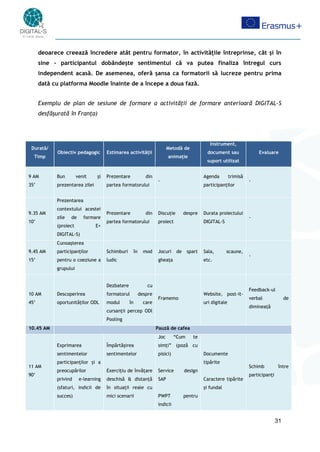 Ghid pentru formatori - Proiectul DIGITAL-S | PDF