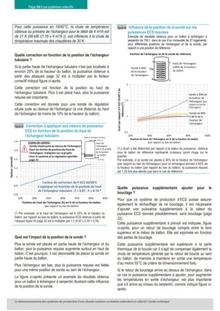 Guide dimensionnement production ECS en habitat - juin 2019.pdf