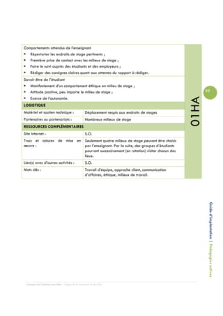 Comportements attendus de l’enseignant
   Répertorier les endroits de stage pertinents ;
   Première prise de contact avec les milieux de stage ;
   Faire le suivi auprès des étudiants et des employeurs ;
   Rédiger des consignes claires quant aux attentes du rapport à rédiger.
Savoir-être de l’étudiant
   Manifestement d’un comportement éthique en milieu de stage ;
   Attitude positive, peu importe le milieu de stage ;                                                    99




                                                                                                   01HA
    Exerce de l’autonomie.
LOGISTIQUE
Matériel et soutien technique :                 Déplacement requis aux endroits de stages
Partenaires ou partenariats :                   Nombreux milieux de stage
RESSOURCES COMPLÉMENTAIRES
Site Internet :                                 S.O.
Trucs et astuces de mise en Seulement quatre milieux de stage peuvent être choisis
œuvre :                     par l’enseignant. Par la suite, des groupes d’étudiants
                            pourront successivement (en rotation) visiter chacun des
                            lieux.
Lien(s) avec d’autres activités :               S.O.
Mots clés :                                     Travail d’équipe, approche client, communication
                                                d’affaires, éthique, milieux de travail.




                                                                                                           Guide d’implantation | Pédagogies actives




 Campus de Carleton-sur-Mer – Cégep de la Gaspésie et des Îles
 