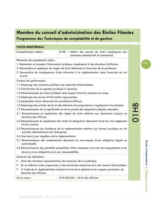 Membre du conseil d’administration des Étoiles Filantes
Programme des Techniques de comptabilité et de gestion

PARTIE MINISTÉRIELLE
Compétence(s) visée(s) :                        01HB – Utiliser des sources de droit s’appliquant aux
                                                       contextes administratif et commercial.
Élément(s) de compétence visé(s) :
1. Rechercher et consulter l’information juridique s’appliquant à des situations d’affaires.                   105
2. Reconnaître et appliquer les règles de droit inhérentes à l’exercice de la profession.
3. Reconnaître les conséquences d’une infraction à la réglementation dans l’exercice de son
   travail
Critères de performance :
1.1 Repérage des situations justifiant une recherche d’informations.
1.2 Clarification de la question juridique à résoudre.
1.3 Reconnaissance du cadre juridique dans lequel s’inscrit la situation en cause.
1.4 Repérage de sources d’information appropriées.
1.5 Application d’une démarche de consultation efficace.




                                                                                                        01HB
1.6 Repérage des articles de loi et des éléments de jurisprudence s’appliquant à la situation.
1.7 Reconnaissance de la signification et de la portée des dispositions légales énoncées.
2.1 Reconnaissance et application des règles de droit relatives aux documents propres au
     domaine des affaires.
2.2 Reconnaissance et application des droits et obligations découlant d’une loi, d’un règlement
     et d’un contrat.
2.3 Reconnaissance de l’incidence de la réglementation relative aux formes juridiques sur les
     activités administratives de l’entreprise.
2.4 Une mise à jour régulière de la réglementation.
3.1 Reconnaissance des conséquences découlant du non-respect d’une obligation légale ou
     contractuelle.                                                                                             Guide d’implantation | Pédagogies actives
3.2 Reconnaissance des pénalités susceptibles d’être imposées à la suite de manquements à ses
     devoirs, à ses obligations et à ses responsabilités.
Contexte de réalisation :
   Dans des situations représentatives de l’exercice de la profession.
   En se référant à des organismes, à des personnes-ressources et à des sources informatisées.
   À l’aide de la réglementation touchant le travail en général et les aspects particuliers du
   domaine des affaires.
Lié au cours :                                  410-A63-GA – Droit des affaires




 Campus de Carleton-sur-Mer – Cégep de la Gaspésie et des Îles
 