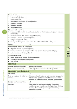 Piste(s) de contenu :
                                                Documentation juridique ;
                                                Sources de droit ;
                                                Fonctions des intervenants du milieu judiciaire ;
                                                Procédure criminelle ;
                                                Procédure pénale ;
                                                Types de tribunaux.
                                            Déroulement des activités :
                          118               1. En classe, établir une liste de questions auxquelles les étudiants devront répondre à la suite
                                               de la visite ;
                                            2. Préciser le contenu et la forme du rapport de visite ;
                                            3. Participer à la visite au palais de justice ;
                                            4. Rédiger le rapport de visite ;
                                            5. Échanger sur les réponses aux questions dont la liste a été établie à l’étape 1.
                                            Durée :                                        6h
                                            Comportements attendus de l’enseignant




                                                                                                                                                         01HB
                                               Organiser la visite au palais de justice ;
                                               Expliquer clairement les consignes en lien avec la visite et le rapport à rédiger ;
                                               Animer les séances de l’étape 1 et 5.
                                            Savoir-être de l’élève
                                               Écoute active lors de la visite au palais de justice ;
                                               Adopte un comportement professionnel ;
                                               Sens critique.
                                            LOGISTIQUE
                                            Matériel et soutien technique :                Transport des étudiants
                                            Partenaires ou partenariats :                  Palais de justice et intervenants du milieu judiciaire
Guide d’implantation | Pédagogies actives




                                            RESSOURCES COMPLÉMENTAIRES
                                            Site Internet :                                S.O.
                                            Trucs et astuces de mise en Si vous connaissez la cause qui sera entendue, vous pourriez
                                            œuvre :                     cibler certaines questions avec la théorie que vous avez
                                                                        enseignée ou que vous souhaitez enseigner prochainement.
                                            Lien(s) avec d’autres activités :              S.O.
                                            Mots clés :                                    Cause, source de droit, juge, procureur, avocat, cour,
                                                                                           procédure pénale, procédure criminelle, droit des affaires,
                                                                                           tribunaux, documentation juridique, palais de justice,
                                                                                           intervenants juridiques.




                                             Campus de Carleton-sur-Mer – Cégep de la Gaspésie et des Îles
 
