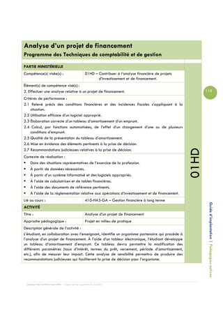 Analyse d’un projet de financement
Programme des Techniques de comptabilité et de gestion

PARTIE MINISTÉRIELLE
Compétence(s) visée(s) :                         01HD – Contribuer à l’analyse financière de projets
                                                        d’investissement et de financement.
Élément(s) de compétence visé(s) :
2. Effectuer une analyse relative à un projet de financement.                                                 119
Critères de performance :
2.1 Relevé précis des conditions financières et des incidences fiscales s’appliquant à la
    situation.
2.2 Utilisation efficace d’un logiciel approprié.
2.3 Élaboration correcte d’un tableau d’amortissement d’un emprunt.
2.4 Calcul, par fonctions automatisées, de l’effet d’un changement d’une ou de plusieurs
    conditions d’emprunt.
2.5 Qualité de la présentation du tableau d’amortissement.
2.6 Mise en évidence des éléments pertinents à la prise de décision.




                                                                                                       01HD
2.7 Recommandations judicieuses relatives à la prise de décision.
Contexte de réalisation :
   Dans des situations représentatives de l’exercice de la profession.
   À partir de données nécessaires.
   À partir d’un système informatisé et des logiciels appropriés.
   À l’aide de calculatrices et de tables financières.
   À l’aide des documents de référence pertinents.
   À l’aide de la réglementation relative aux opérations d’investissement et de financement.
Lié au cours :                                   410-HA3-GA – Gestion financière à long terme
ACTIVITÉ                                                                                                       Guide d’implantation | Pédagogies actives
Titre :                                          Analyse d’un projet de financement
Approche pédagogique :                           Projet en milieu de pratique
Description générale de l’activité :
L’étudiant, en collaboration avec l’enseignant, identifie un organisme partenaire qui procède à
l’analyse d’un projet de financement. À l’aide d’un tableur électronique, l’étudiant développe
un tableau d’amortissement d’emprunt. Ce tableau devra permettre la modification des
différents paramètres (taux d’intérêt, termes du prêt, versement, période d’amortissement,
etc.), afin de mesurer leur impact. Cette analyse de sensibilité permettra de produire des
recommandations judicieuses qui faciliteront la prise de décision pour l’organisme.




  Campus de Carleton-sur-Mer – Cégep de la Gaspésie et des Îles
 