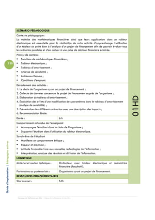 SCÉNARIO PÉDAGOGIQUE
                                            Contexte pédagogique :
                                            La maîtrise des mathématiques financières ainsi que leurs applications dans un tableur
                                            électronique est essentielle pour la réalisation de cette activité d’apprentissage. L’utilisation
                                            d’un tableur se prête bien à l’analyse d’un projet de financement afin de pouvoir évaluer tous
                                            les scénarios possibles et d’en arriver à une prise de décision financière éclairée.
                                            Piste(s) de contenu :
                                                Fonctions de mathématiques financières ;
                          120                   Tableur électronique ;
                                                Tableau d’amortissement ;
                                                Analyse de sensibilité ;
                                                Incidences fiscales ;
                                                Conditions d’emprunt.
                                            Déroulement des activités :
                                            1. Le choix de l’organisme ayant un projet de financement ;
                                            2. Collecte de données concernant le projet de financement auprès de l’organisme ;




                                                                                                                                                   01HD
                                            3. Élaboration du tableau d’amortissement ;
                                            4. Évaluation des effets d’une modification des paramètres dans le tableau d’amortissement
                                              (analyse de sensibilité) ;
                                            5. Présentation des différents scénarios avec une description des impacts ;
                                            6. Recommandation finale.
                                            Durée :                                         6h
                                            Comportements attendus de l’enseignant
                                               Accompagne l’étudiant dans le choix de l’organisme ;
                                               Supporte l’étudiant dans l’utilisation du tableur électronique.
                                            Savoir-être de l’étudiant
                                               Manifeste un comportement éthique ;
Guide d’implantation | Pédagogies actives




                                               Rigueur et précision ;
                                               Attitude favorable face aux nouvelles technologies de l’information ;
                                               Interprétation, analyse des résultats et diffusion de l’information.
                                            LOGISTIQUE
                                            Matériel et soutien technique :                 Ordinateur avec tableur électronique et calculatrice
                                                                                            financière (facultatif).
                                            Partenaires ou partenariats :                   Organismes ayant un projet de financement.
                                            RESSOURCES COMPLÉMENTAIRES
                                            Site Internet :                                 S.O.




                                             Campus de Carleton-sur-Mer – Cégep de la Gaspésie et des Îles
 