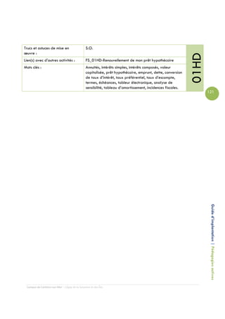 Trucs et astuces de mise en                     S.O.
œuvre :




                                                                                                             01HD
Lien(s) avec d’autres activités :               FS_01HD-Renouvellement de mon prêt hypothécaire
Mots clés :                                     Annuités, intérêts simples, intérêts composés, valeur
                                                capitalisée, prêt hypothécaire, emprunt, dette, conversion
                                                de taux d’intérêt, taux préférentiel, taux d’escompte,
                                                termes, échéances, tableur électronique, analyse de
                                                sensibilité, tableau d’amortissement, incidences fiscales.
                                                                                                                    121




                                                                                                                     Guide d’implantation | Pédagogies actives




 Campus de Carleton-sur-Mer – Cégep de la Gaspésie et des Îles
 