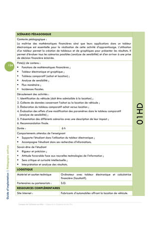 SCÉNARIO PÉDAGOGIQUE
                                            Contexte pédagogique :
                                            La maîtrise des mathématiques financières ainsi que leurs applications dans un tableur
                                            électronique est essentielle pour la réalisation de cette activité d’apprentissage. L’utilisation
                                            d’un tableur permet la création de tableaux et de graphiques pour présenter les résultats. Il
                                            permet d’évaluer tous les scénarios possibles (analyse de sensibilité) et d’en arriver à une prise
                                            de décision financière éclairée.
                                            Piste(s) de contenu :
                          124
                                                Fonctions de mathématiques financières ;
                                                Tableur électronique et graphique ;
                                                Tableau comparatif (achat et location) ;
                                                Analyse de sensibilité ;
                                                Flux monétaire ;
                                                Incidences fiscales.
                                            Déroulement des activités :
                                            1. Identification du véhicule (doit être admissible à la location) ;
                                            2. Collecte de données concernant l’achat ou la location de véhicule ;




                                                                                                                                                        01HD
                                            3. Élaboration du tableau comparatif achat versus location ;
                                            4. Évaluation des effets d’une modification des paramètres dans le tableau comparatif
                                              (analyse de sensibilité) ;
                                            5. Présentation des différents scénarios avec une description de leur impact ;
                                            6. Recommandation finale.
                                            Durée :                                          6h
                                            Comportements attendus de l’enseignant
                                               Supporte l’étudiant dans l’utilisation du tableur électronique ;
                                               Accompagne l’étudiant dans ses recherches d’informations.
Guide d’implantation | Pédagogies actives




                                            Savoir-être de l’étudiant
                                               Rigueur et précision ;
                                               Attitude favorable face aux nouvelles technologies de l’information ;
                                               Sens critique et curiosité intellectuelle ;
                                               Interprétation et analyse des résultats.
                                            LOGISTIQUE
                                            Matériel et soutien technique                   Ordinateur avec tableur électronique et calculatrice
                                                                                            financière (facultatif).
                                            Partenaires ou partenariats :                   S.O.
                                            RESSOURCES COMPLÉMENTAIRES
                                            Site Internet :                                 Fabricants d’automobiles offrant la location de véhicule.


                                             Campus de Carleton-sur-Mer – Cégep de la Gaspésie et des Îles
 
