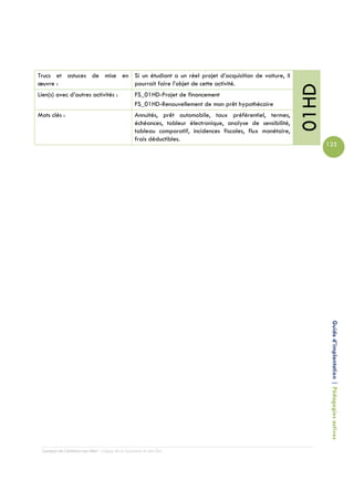 Trucs et astuces de mise en Si un étudiant a un réel projet d’acquisition de voiture, il
œuvre :                     pourrait faire l’objet de cette activité.




                                                                                                           01HD
Lien(s) avec d’autres activités :               FS_01HD-Projet de financement
                                                FS_01HD-Renouvellement de mon prêt hypothécaire
Mots clés :                                     Annuités, prêt automobile, taux préférentiel, termes,
                                                échéances, tableur électronique, analyse de sensibilité,
                                                tableau comparatif, incidences fiscales, flux monétaire,
                                                frais déductibles.
                                                                                                                  125




                                                                                                                   Guide d’implantation | Pédagogies actives




 Campus de Carleton-sur-Mer – Cégep de la Gaspésie et des Îles
 