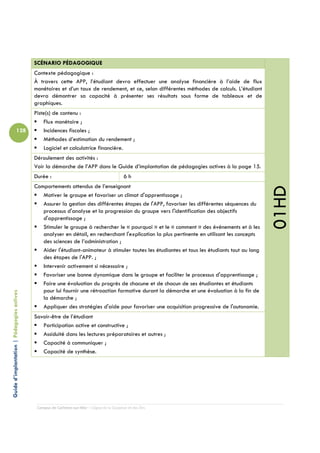 SCÉNARIO PÉDAGOGIQUE
                                            Contexte pédagogique :
                                            À travers cette APP, l’étudiant devra effectuer une analyse financière à l’aide de flux
                                            monétaires et d’un taux de rendement, et ce, selon différentes méthodes de calculs. L’étudiant
                                            devra démontrer sa capacité à présenter ses résultats sous forme de tableaux et de
                                            graphiques.
                                            Piste(s) de contenu :
                                                Flux monétaire ;
                          128                   Incidences fiscales ;
                                                Méthodes d’estimation du rendement ;
                                                Logiciel et calculatrice financière.
                                            Déroulement des activités :
                                            Voir la démarche de l’APP dans le Guide d’implantation de pédagogies actives à la page 15.
                                            Durée :                                          6h
                                            Comportements attendus de l’enseignant




                                                                                                                                                01HD
                                               Motiver le groupe et favoriser un climat d'apprentissage ;
                                               Assurer la gestion des différentes étapes de l'APP, favoriser les différentes séquences du
                                               processus d'analyse et la progression du groupe vers l'identification des objectifs
                                               d'apprentissage ;
                                               Stimuler le groupe à rechercher le « pourquoi » et le « comment » des événements et à les
                                               analyser en détail, en recherchant l'explication la plus pertinente en utilisant les concepts
                                               des sciences de l’administration ;
                                               Aider l'étudiant-animateur à stimuler toutes les étudiantes et tous les étudiants tout au long
                                               des étapes de l'APP. ;
                                               Intervenir activement si nécessaire ;
                                               Favoriser une bonne dynamique dans le groupe et faciliter le processus d'apprentissage ;
                                               Faire une évaluation du progrès de chacune et de chacun de ses étudiantes et étudiants
                                               pour lui fournir une rétroaction formative durant la démarche et une évaluation à la fin de
Guide d’implantation | Pédagogies actives




                                               la démarche ;
                                               Appliquer des stratégies d'aide pour favoriser une acquisition progressive de l'autonomie.
                                            Savoir-être de l’étudiant
                                               Participation active et constructive ;
                                               Assiduité dans les lectures préparatoires et autres ;
                                               Capacité à communiquer ;
                                               Capacité de synthèse.




                                             Campus de Carleton-sur-Mer – Cégep de la Gaspésie et des Îles
 