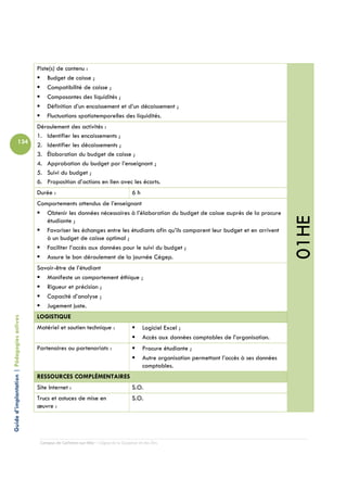 Piste(s) de contenu :
                                                Budget de caisse ;
                                                Compatibilité de caisse ;
                                                Composantes des liquidités ;
                                                Définition d’un encaissement et d’un décaissement ;
                                                Fluctuations spatiotemporelles des liquidités.
                                            Déroulement des activités :
                                            1. Identifier les encaissements ;
                          134
                                            2. Identifier les décaissements ;
                                            3. Élaboration du budget de caisse ;
                                            4. Approbation du budget par l’enseignant ;
                                            5. Suivi du budget ;
                                            6. Proposition d’actions en lien avec les écarts.
                                            Durée :                                         6h
                                            Comportements attendus de l’enseignant
                                               Obtenir les données nécessaires à l’élaboration du budget de caisse auprès de la procure




                                                                                                                                                        01HE
                                               étudiante ;
                                               Favoriser les échanges entre les étudiants afin qu’ils comparent leur budget et en arrivent
                                               à un budget de caisse optimal ;
                                               Faciliter l’accès aux données pour le suivi du budget ;
                                               Assure le bon déroulement de la journée Cégep.
                                            Savoir-être de l’étudiant
                                               Manifeste un comportement éthique ;
                                               Rigueur et précision ;
                                               Capacité d’analyse ;
                                               Jugement juste.
                                            LOGISTIQUE
Guide d’implantation | Pédagogies actives




                                            Matériel et soutien technique :                       Logiciel Excel ;
                                                                                                  Accès aux données comptables de l’organisation.
                                            Partenaires ou partenariats :                         Procure étudiante ;
                                                                                                  Autre organisation permettant l’accès à ses données
                                                                                                  comptables.
                                            RESSOURCES COMPLÉMENTAIRES
                                            Site Internet :                                 S.O.
                                            Trucs et astuces de mise en                     S.O.
                                            œuvre :




                                             Campus de Carleton-sur-Mer – Cégep de la Gaspésie et des Îles
 