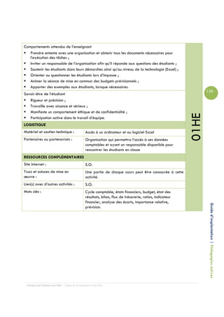 Comportements attendus de l’enseignant
   Prendre entente avec une organisation et obtenir tous les documents nécessaires pour
   l’exécution des tâches ;
   Inviter un responsable de l’organisation afin qu’il réponde aux questions des étudiants ;
   Soutenir les étudiants dans leurs démarches ainsi qu’au niveau de la technologie (Excel) ;
   Orienter ou questionner les étudiants lors d’impasse ;
   Animer la séance de mise en commun des budgets prévisionnels ;
   Apporter des exemples aux étudiants, lorsque nécessaires.
                                                                                                                  139
Savoir-être de l’étudiant
   Rigueur et précision ;
   Travaille avec aisance et sérieux ;
   Manifeste un comportement éthique et de confidentialité ;




                                                                                                           01HE
   Participation active dans le travail d’équipe.
LOGISTIQUE
Matériel et soutien technique :                 Accès à un ordinateur et au logiciel Excel
Partenaires ou partenariats :                   Organisation qui permettra l’accès à ses données
                                                comptables et ayant un responsable disponible pour
                                                rencontrer les étudiants en classe
RESSOURCES COMPLÉMENTAIRES
Site Internet :                                 S.O.
Trucs et astuces de mise en                     Une partie de chaque cours peut être consacrée à cette
œuvre :                                         activité.
Lien(s) avec d’autres activités :               S.O.
Mots clés :                                     Cycle comptable, états financiers, budget, état des
                                                résultats, bilan, flux de trésorerie, ratios, indicateur
                                                financier, analyse des écarts, importance relative,
                                                                                                                   Guide d’implantation | Pédagogies actives
                                                prévision.




 Campus de Carleton-sur-Mer – Cégep de la Gaspésie et des Îles
 