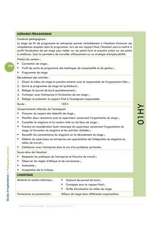 SCÉNARIO PÉDAGOGIQUE
                                            Contexte pédagogique :
                                            Le stage de fin de programme en entreprise permet véritablement à l’étudiant d’exercer ses
                                            compétences acquises dans le programme. Lors de son rapport final, l’étudiant pourra mettre à
                                            profit l’évaluation de son stage pour tabler sur ses points forts et prendre action sur ses points
                                            à améliorer. Ceci lui permettra de travailler efficacement sur sa stratégie d’employabilité.
                                            Piste(s) de contenu :
                                                Convention de stage ;
                          228
                                                Profil de sortie du programme des techniques de comptabilité et de gestion ;
                                                Programme de stage.
                                            Déroulement des activités :
                                            1. Choisir le milieu de stage et prendre entente avec le responsable de l’organisation hôte ;
                                            2. Suivre le programme de stage tel qu’élaboré ;
                                            3. Rédiger le journal de bord quotidiennement ;
                                            4. Participer avec l’entreprise à l’évaluation de son stage ;
                                            5. Rédiger et présenter le rapport final à l’enseignant responsable.
                                            Durée :                                         105 h




                                                                                                                                                 01HY
                                            Comportements attendus de l’enseignant
                                               S’assurer du respect des objectifs de stage ;
                                               Planifier deux rencontres avec le superviseur concernant l’organisation du stage ;
                                               Conseiller le stagiaire et lui rendre visite sur les lieux de stage ;
                                               Prendre en considération toute remarque du superviseur concernant l’organisation du
                                               stage, la formation du stagiaire et les activités réalisées ;
                                               Recueillir les commentaires du stagiaire sur le déroulement du stage ;
                                               Obtenir du superviseur en entreprise une appréciation de l’intégration du stagiaire au
                                               milieu de travail ;
                                               Collaborer avec l’entreprise dans le cas d’un problème particulier.
Guide d’implantation | Pédagogies actives




                                            Savoir-être de l’étudiant
                                               Respecter les politiques de l’entreprise et l’horaire de travail ;
                                               Observer les règles d’éthique et de convenance ;
                                               Autonomie ;
                                               Acceptation de la critique.
                                            LOGISTIQUE
                                            Matériel et soutien technique :                       Gabarit de journal de bord ;
                                                                                                  Consignes pour le rapport final ;
                                                                                                  Grille d’évaluation du milieu de stage.
                                            Partenaires ou partenariats :                   Milieux de stage dans différentes organisations


                                             Campus de Carleton-sur-Mer – Cégep de la Gaspésie et des Îles
 