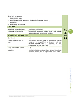 Savoir-être de l’étudiant
   Raisonne avec rigueur ;
   Attitude favorable en regard aux nouvelles technologies et logiciels ;
   Autonome ;
   Faire preuve de créativité.
LOGISTIQUE
Matériel et soutien technique :                 Laboratoire informatique




                                                                                                               01H7
Partenaires ou partenariats :                   Organisation permettant d’avoir accès aux données                     77
                                                servant à effectuer la conciliation bancaire.
RESSOURCES COMPLÉMENTAIRES
Site Internet :                                 S.O.
Trucs et astuces de mise en                     Cette activité peut être faite en collaboration avec un
œuvre :                                         enseignant en compatibilité. Le document remis par
                                                l’étudiant pourrait servir à l’évaluation de deux
                                                compétences : la 01H7 et la 01H8.
Lien(s) avec d’autres activités :               S.O.
Mots clés :                                     Conciliation bancaire, tableur, Excel, formule, présentation
                                                comptable, colonne, mise en page, mise en forme, cellule.




                                                                                                                       Guide d’implantation | Pédagogies actives




 Campus de Carleton-sur-Mer – Cégep de la Gaspésie et des Îles
 