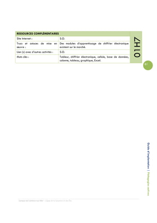 RESSOURCES COMPLÉMENTAIRES




                                                                                                             01H7
Site Internet :                                 S.O.
Trucs et astuces de mise en Des modules d’apprentissage de chiffrier électronique
œuvre :                     existent sur le marché.
Lien (s) avec d’autres activités :              S.O.
Mots clés :                                     Tableur, chiffrier électronique, cellule, base de données,
                                                colonne, tableau, graphique, Excel.
                                                                                                                    81




                                                                                                                     Guide d’implantation | Pédagogies actives




 Campus de Carleton-sur-Mer – Cégep de la Gaspésie et des Îles
 
