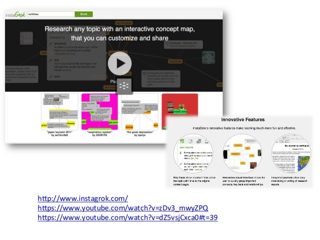 leveraging digital tools for guided inquiry inquiry charts