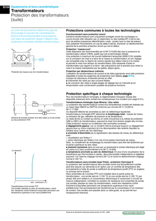 B104
www.schneider-electric.frGuide de la distribution électrique basse tension et HTA - 2009
Equipements et leurs caractéristiques
Transformateurs
Protection des transformateurs
(suite)
Protections communes à toutes les technologies
Fonctionnement sans protection amont
Certains transformateurs sont uniquement protégés contre les surcharges ou
courts-circuits côté utilisation par un disjoncteur ou des fusibles BT. C’est le cas
pour de petites puissances (électriﬁcation rurale - postes haut ou bas de poteau).
Ceci présente l'inconvénient, en cas de défaut interne, d'amener un déclenchement
général de la première protection amont qui voit le défaut.
Protection "masse-cuve"
Cette disposition est recommandée par la NF C13-200 dès que la puissance du
transformateur atteint 5 MVA, quelle que soit la technologie utilisée.
Une protection à maximum de courant faiblement temporisé (ANSI 51G) installée
sur la connexion de mise à la terre de la masse du transformateur (si son réglage
est compatible avec le régime de neutre) signale tout défaut interne à la masse
et permet la mise hors tension du transformateur. Elle nécessite d’isoler le
transformateur par rapport à la terre : des précautions sont à prendre pour éviter la
mise à la masse intempestive par les galets, départ gaine...
Protection par déclencheurs indirects
L’utilisation de transformateurs de courant et de relais appropriés rend cette protection
adaptable à toutes les exigences de protections (voir tableau page B105).
L’emploi de réducteurs d’intensité permet en effet:
@ d’alimenter les relais par des courants faibles
@ de concevoir des relais à larges plages de réglage tant en intensité qu’en
temporisation avec combinaison possible de plusieurs fonctions.
Protection spéciﬁque à chaque technologie
Pour les transformateurs immergés, la réglementation française impose des
dispositifs prévenant et/ou limitant les conséquences d’un incident (voir page K141).
Transformateurs immergés (type Minera) : bloc relais
La protection des transformateurs contre tout échauffement nuisible est réalisée par
un relais (type DMCR ou DGPT2) conforme aux normes NF C 13-200 et
NF C 17-300.
Ce dispositif détecte les anomalies au sein du diélectrique liquidedes
transformateurs immergés ERT (étanches à remplissage total) : baisse de niveau
ou émission de gaz, élévation de pression et de température.
Le relais ferme un contact qui donne un ordre d’ouverture à la cellule de protection
(QM ou DM1) du transformateur, assurant la mise hors tension exigée des normes.
Cette protection repose sur la détection des anomalies suivantes :
@ dégagements gazeux, car un incident interne provoque toujours un dégagement
gazeux plus ou moins important dû à la décomposition des isolants (liquides ou
solides) sous l’action de l’arc électrique.
@ anomalie d’étanchéité par la signalisation des baisses de niveau du diélectrique
avec:
_ visualisation par ﬂotteur 1
_ action électrique par ﬂotteur 2 en cas d’une baisse importante de niveau.
Nota : le complément de remplissage du transformateur peut être fait facilement par
la partie supérieure du bloc relais.
@ pression excessive dans la cuve par un pressostat à contact électrique pré-réglé
en usine à 0,2 bars (conformément à la NF C 13-200).
@ température anormale au sein du diélectrique. En plus d'une visualisation de la
température par thermomètre à cadran, deux thermostats indépendants et réglables
assurent, l'un l'alarme (réglage normal à 90 °C) et l'autre le déclenchement (réglage
normal à 100 °C).
Transformateurs secs enrobés (type Trihal) : protection thermique Z
La protection des transformateurs secs enrobés contre tout échauffement nuisible
peut être assuré, sur demande et en option, par un contrôle de température des
enroulements à l’aide de sonde à coefﬁcient de température positif (PTC en anglais).
Le principe est le suivant :
Deux ensembles de 3 sondes PTC sont installés dans la partie active du
transformateur : une sonde alarme 1 (150 °C) et une sonde alarme 2 (160 °C) par
phase. Elle sont reliées à un convertisseur électronique Z comportant 2 circuits de
mesure indépendants, contrôlant la variation de résistance d'un ensemble de sonde.
Les sondes, placées au cœur du transformateur, voient leur résistance croître
fortement lorsqu'elles percoivent une température supérieure à leur seuil
prédéterminé. Cet accroissement est transformé par le convertisseur Z en inversion
de contact. Ces sondes sont placées dans un tube-guide, ce qui permet leur
remplacement éventuel.
Le choix de la protection dépend du type de
technologie et souvent de considérations
technico-économiques liées à la puissance.
Les relais de protection Sepam intègrent des
protections complètes dédiées transformateur
Caractéristique d’une sonde PTC
Les sondes, placées au cœur du transformateur, voient
leur résistance croître fortement lorsqu'elles percoivent une
température supérieure à leur seuil prédéterminé
Schéma de principe d’action d’un bloc relais ou d’une sonde
sur les protections HTA
Protection de masse cuve d’un transformateur
51G
0
k résistance
température (°C)seuil
source auxiliaire
DM1QM
bobine
à émission
bloc relais
(immergé)
ou sonde thermique
(Trihal)
 