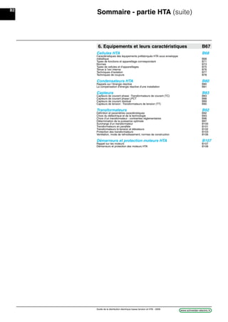B2
www.schneider-electric.frGuide de la distribution électrique basse tension et HTA - 2009
Sommaire - partie HTA (suite)
6. Equipements et leurs caractéristiques B67
Cellules HTA B68
Caractéristiques des équipements préfabriqués HTA sous enveloppe
métallique B68
Types de fonctions et appareillage corrrespondant B71
Normes B73
Types de cellules et d’appareillages B75
Tenue à l’arc interne B76
Techniques d’isolation B77
Techniques de coupure B78
Condensateurs HTA B80
Rappels sur l’énergie réactive B80
La compensation d’énergie réactive d’une installation B81
Capteurs B83
Capteurs de courant phase : Transformateurs de courant (TC) B83
Capteurs de courant phase LPCT B88
Capteurs de courant résiduel B89
Capteurs de tension : Transformateurs de tension (TT) B90
Transformateurs B92
Déﬁnition et paramètres caractéristiques B92
Choix du diélectrique et de la technologie B93
Choix d’un transformateur : contraintes réglementaires B96
Détermination de la puissance optimale B97
Surcharge d’un transformateur B100
Transformateurs en parallèle B101
Transformateurs bi-tension et élévateurs B102
Protection des transformateurs B103
Ventilation, mode de refroidissement, normes de construction B106
Démarreurs et protection moteurs HTA B107
Rappel sur les moteurs B107
Démarreurs et protection des moteurs HTA B108
 