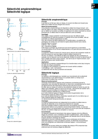 Chorus Guide de la distribution électrique basse tension et HTA - 2009
B35
4d
Sélectivité ampèremétrique
Sélectivité logique
Sélectivité ampèremétrique
Principe
Il est basé sur le fait que, dans un réseau, le courant de défaut est d’autant plus
faible que le défaut est plus éloigné de la source.
Mode de fonctionnement
Une protection ampèremétrique est disposée au départ de chaque tronçon : son
seuil est réglé à une valeur inférieure à la valeur de court-circuit minimal provoqué
par un défaut sur la section surveillée, et supérieure à la valeur maximale du courant
provoqué par un défaut situé en aval (au-delà de la zone surveillée).
Avantages
Ainsi réglée, chaque protection ne fonctionne que pour les défauts situés
immédiatement en aval de sa position, à l’intérieur de la zone surveillée ; elle est
insensible aux défauts apparaissant au-delà.
Pour des tronçons de lignes séparés par un transformateur, ce système est
avantageux car simple, de coût réduit et rapide (déclenchement sans retard).
Exemple (ﬁgure ci-contre) :
IccBmax < IsA < IccAmin
IsA = intensité de réglage
IccB image au primaire, du courant de court-circuit maximum au secondaire.
Les temporisations TA et TB sont indépendantes, et TA peut être plus courte que TB.
Inconvénients
La protection située en amont (A) n’assure pas le secours de la protection située en
aval (B) puisque son seuil est réglé au-delà du défaut maximal en B.
De plus, en pratique, il est difﬁcile de déﬁnir les réglages de deux protections en
cascade, tout en assurant une bonne sélectivité, lorsque le courant ne décroît pas de
façon notable entre deux zones voisines ; ceci est le cas en moyenne tension, sauf
pour des tronçons avec transformateur.
Application
Exemple de la protection ampèremétrique d’un transformateur entre deux tronçons
de câble de la ﬁgure précédente.
Le réglage Is de la protection à maximum de courant vériﬁe la relation :
1,25 IccBmax < IsA < 0,8 IccAmin
La sélectivité entre les deux protections est assurée.
Sélectivité logique
Principe
Ce système a été développé pour remédier aux inconvénients de la sélectivité
chronométrique. Il est utilisé lorsque l’on souhaite obtenir un temps court
d’élimination de défaut (ﬁg. ci-contre).
Mode de fonctionnement
L’échange d’informations logiques entre protections successives permet la
suppression des intervalles de sélectivité, et réduit donc considérablement le retard
de déclenchement des disjoncteurs situés les plus près de la source.
En effet, dans un réseau en antenne, les protections situées en amont du point de
défaut sont sollicitées, celles en aval ne le sont pas ; cela permet de localiser sans
ambiguïté le point de défaut et le disjoncteur à commander.
Chaque protection sollicitée par un défaut envoie :
@ un ordre d’attente logique à l’étage amont (ordre d’augmentation de la
temporisation propre du relais amont)
@ un ordre de déclenchement au disjoncteur associé sauf s’il a lui-même reçu un
ordre d’attente logique de l’étage aval.
Un déclenchement temporisé est prévu en secours.
Avantages
Le temps de déclenchement est indépendant de la position du défaut dans la
cascade de sélectivité, et du nombre de protections en cascade.
Ainsi est-il possible d’obtenir la sélectivité entre une protection amont de
temporisation faible et une protection aval de temporisation élevée ; on peut par
exemple prévoir une temporisation plus réduite à la source que près des récepteurs.
De plus, ce système intègre par conception un secours.
Inconvénients
Ce dispositif nécessite la transmission des signaux logiques entre les différents
étages de protection, donc l’installation de ﬁlerie supplémentaire ; cette contrainte
est forte lorsque les protections sont éloignées, par exemple dans le cas de liaisons
longues (plusieurs centaines de mètres).
Aussi peut-on tourner la difﬁculté en faisant de la combinaison de fonctions :
sélectivité logique au niveau de tableaux proches, et sélectivité chronométrique
entre zone éloignées (voir sélectivités combinées logique + chronométrique).
Application
Ce principe est souvent utilisé pour protéger des réseaux HTA comportant des
antennes avec de nombreux étages de sélectivité.
Fonctionnement d’une séléctivité ampèremétrique
Courbes de sélectivité ampèremétrique
Principe de la sélectivité logique
51 IsA, TA
IccAmin
A
51 IsB, TB
B
51 IsA, TA
IccBmax
A
Condition
IsA > IccBmax
Condition
IsA < IccAmin
t
I
TB
TA
B A
IccB
max
IccA
min
IsB IsA
51
Attente logique
51
51
51
Défaut
entre
phases
 