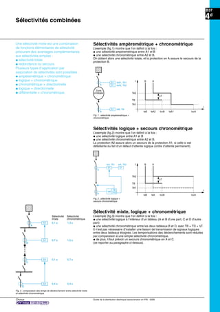 Chorus Guide de la distribution électrique basse tension et HTA - 2009
B37
4d
Sélectivités combinées
Une sélectivité mixte est une combinaison
de fonctions élémentaires de sélectivité
procurant des avantages complémentaires
aux sélectivités simples :
@ sélectivité totale
@ redondance ou secours.
Plusieurs types d’application par
association de sélectivités sont possibles :
@ ampèremétrique + chronométrique
@ logique + chronométrique
@ chronométrique + directionnelle
@ logique + directionnelle
@ différentielle + chronométrique.
Sélectivités ampèremétrique + chronométrique
L’exemple (ﬁg.1) montre que l’on déﬁnit à la fois :
@ une sélectivité ampèremétrique entre A1 et B
@ une sélectivité chronométrique entre A2 et B.
On obtient alors une sélectivité totale, et la protection en A assure le secours de la
protection B.
Fig. 1 : sélectivité ampèremétrique +
chronométrique
Fig. 2 : sélectivité logique +
secours chronométrique
Sélectivités logique + secours chronométrique
L’exemple (ﬁg.2) montre que l’on déﬁnit à la fois :
@ une sélectivité logique entre A1 et B
@ une sélectivité chronométrique entre A2 et B.
La protection A2 assure alors un secours de la protection A1, si celle-ci est
défaillante du fait d’un défaut d’attente logique (ordre d’attente permanent).
Sélectivité mixte, logique + chronométrique
L’exemple (ﬁg.3) montre que l’on déﬁnit à la fois :
@ une sélectivité logique à l’intérieur d’un tableau (A et B d’une part, C et D d’autre
part)
@ une sélectivité chronométrique entre les deux tableaux B et D, avec TB = TD + T.
Il n’est pas nécessaire d’installer une liaison de transmission de signaux logiques
entre deux tableaux éloignés. Les temporisations des déclenchements sont réduites
par comparaison à une simple sélectivité chronométrique.
@ de plus, il faut prévoir un secours chronométrique en A et C.
(se reporter au paragraphe ci-dessus).
Fig. 3 : comparaison des temps de déclenchement entre sélectivité mixte
et sélectivité chronométrique
IsA1, TA151
IsA2, TA2
IsB, TB
B
A
Zone
protégée
51
51
t
I
B A
IccB IccAIsB IsA2 IsA1
TA2
TB
TA1
IsA, TA2IsA, TA1
B
A
IsB
5151
T=0
TB
t
I
B A
IccB IccAIsB IsA
TA2
TB
TA1
A
51
Sélectivité
chronométrique
Sélectivité
mixte
C
B
D
51
51
51
0,1 s
0,7 s
0,1 s
0,4 s
1,3 s
1,0 s
0,7 s
0,4 s
 
