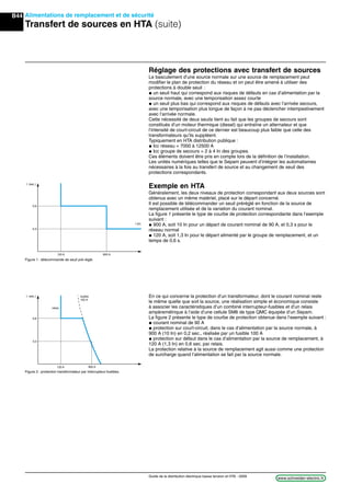 B44
www.schneider-electric.frGuide de la distribution électrique basse tension et HTA - 2009
Alimentations de remplacement et de sécurité
Transfert de sources en HTA (suite)
Réglage des protections avec transfert de sources
Le basculement d’une source normale sur une source de remplacement peut
modiﬁer le plan de protection du réseau et on peut être amené à utiliser des
protections à double seuil :
@ un seuil haut qui correspond aux risques de défauts en cas d’alimentation par la
source normale, avec une temporisation assez courte
@ un seuil plus bas qui correspond aux risques de défauts avec l’arrivée secours,
avec une temporisation plus longue de façon à ne pas déclencher intempestivement
avec l’arrivée normale.
Cette nécessité de deux seuils tient au fait que les groupes de secours sont
constitués d’un moteur thermique (diesel) qui entraîne un alternateur et que
l’intensité de court-circuit de ce dernier est beaucoup plus faible que celle des
transformateurs qu’ils suppléent.
Typiquement en HTA distribution publique :
@ Icc réseau = 7000 à 12500 A
@ Icc groupe de secours = 2 à 4 In des groupes.
Ces éléments doivent être pris en compte lors de la déﬁnition de l’installation.
Les unités numériques telles que le Sepam peuvent d’intégrer les automatismes
nécessaires à la fois au transfert de source et au changement de seuil des
protections correspondants.
Exemple en HTA
Généralement, les deux niveaux de protection correspondant aux deux sources sont
obtenus avec un même matériel, placé sur le départ concerné.
Il est possible de télécommander un seuil préréglé en fonction de la source de
remplacement utilisée et de la variation du courant nominal.
La ﬁgure 1 présente le type de courbe de protection correspondante dans l’exemple
suivant :
@ 900 A, soit 10 In pour un départ de courant nominal de 90 A, et 0,3 s pour le
réseau normal
@ 120 A, soit 1,3 In pour le départ alimenté par le groupe de remplacement, et un
temps de 0,6 s.
t (sec.)
120 A 900 A
0,3
0,6
fusible
100 A
relais
Figure 2 : protection transformateur par interrupteur-fusibles.
t (sec.)
I (A)
120 A 900 A
0,3
0,6
Figure 1 : télécommande de seuil pré-réglé.
En ce qui concerne la protection d’un transformateur, dont le courant nominal reste
le même quelle que soit la source, une réalisation simple et économique consiste
à associer les caractéristiques d’un combiné interrupteur-fusibles et d’un relais
ampèremétrique à l’aide d’une cellule SM6 de type QMC équipée d’un Sepam.
La ﬁgure 2 présente le type de courbe de protection obtenue dans l’exemple suivant :
@ courant nominal de 90 A
@ protection sur court-circuit, dans le cas d’alimentation par la source normale, à
900 A (10 In) en 0,2 sec., réalisée par un fusible 100 A
@ protection sur défaut dans le cas d’alimentation par la source de remplacement, à
120 A (1,3 In) en 0,6 sec. par relais.
La protection relative à la source de remplacement agit aussi comme une protection
de surcharge quand l’alimentation se fait par la source normale.
 