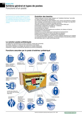 B48
www.schneider-electric.frGuide de la distribution électrique basse tension et HTA - 2009
Postes HTA
Schéma général et types de postes
Fonctions d’un poste
Les fonctions d’un poste intègrent, au delà
des équipements électriques, la réponse à
un ensemble de besoins prenant en compte
l’environnement global dans lequel ils sont
utilisés.
Evolution des besoins
Traditionnellement le terme "poste" désigne une "installation électrique" raccordée
au réseau public ou privé de distributrion.
Les fonctions habituelles de cette installation sont, outre le raccordement au réseau
avec comptage, la transformation du niveau de tension de l’énergie et sa répartition
vers l’aval, et parfois la production d’énergie autonome.
L’évolution des besoins amène à intégrer d’autres fonctions telles que :
@ alimentation d’applications sensibles (ex : onduleurs)
@ commande de moteurs (ex : variateurs)
@ automatismes de réseaux
@ communication avec des systèmes de surveillance, les réseaux et Internet
@ intégration à l’environnement
@ sécurité vis à vis des risques pour le personnel et l’environnement
@ aspect économique lié à la maîtrise des délais de réalisation
@ évolutivité pour s’adapter aux réorganisations d’exploitation.
La notion de poste dépasse le cadre de la seule installation électrique pour englober
un ensemble de fonctions, électriques, environnementales et de sécurité qui doivent
être optimisées dans un cadre économique donné.
raccordement
sécurisé
maintenance,
accessibilité,
vide technique
sécurité des
personnes
(mises à la terre
et matériels
réglementaires)
support des
équipements
prise en compte des
contraintes de transport
(vibrations,...)
sûreté des accès
protection mécanique,
respect des IP,
tenue à l'arc interne
intégration à l'environnement
différents choix de finition
extérieur
évacuation des calories
tenue au feu
acoustique
dépose des matériaux
en fin de vie
adaptation de la
température locale
contrôle des entrées d'air
(flux, pureté, taux d'humidité,
degré salin)
Biosco : implantation
facilitée (peut-être
accolé à un bâtiment)
La solution postes préfabriqués
Le traditionnel "local électrique" du poste "d’intérieur" impose des contraintes
normatives, de place et un réponse multi-intervenants à ces besoins.
Ceci amène l’utilisateur à envisager des solutions de "postes préfabriqués
d’extérieurs" intégrant l’ensemble des réponses aux fonctions nécessaires.
Fonctions assurées par le poste d’extérieur préfabriqué
 