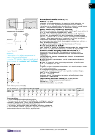 Chorus Guide de la distribution électrique basse tension et HTA - 2009
B55
5
Protection contre les défauts terre
Inverseur de source
Protection transformateur (suite)
Défauts à la terre
Lorsque le transformateur est éloigné de plus de 100 mètres des cellules HTA
ou lorsqu’il est fait usage de protections complémentaires (relais indirects),
l’alimentation de ce relais doit se faire dans les mêmes conditions qu'au § "défauts
internes". Cette protection est plombée par le distributeur d’énergie.
Retour de courant d’une source autonome
Généralement, la disposition des installations doit être telle que la source autonome,
ici BT, ne puisse fonctionner en parallèle avec le réseau.
La solution est un inverseur (automatique) de source composé de disjoncteurs
Compact NSX ou Masterpact NT/NW, aﬁn d’interdire toute marche en parallèle.
L’inverseur automatique de source est un élément essentiel pour la disponibilité de
l’énergie. Il réalise la permutation entre une source N qui alimente normalement
l’installation et une source R de remplacement qui peut être:
@ une source permanente (arrivée de réseau supplémentaire, groupe autonome à
relais de démarrage incorporé)
@ un groupe de secours à démarrage et arrêt sont pilotés par l’inverseur.
Courts-circuits à l’aval du TGBT
Cette protection est assurée par le dispositif de protection aval dont la sélectivité doit
être assurée avec le dispositif amont. Voir plus loin "choix du disjoncteur BT".
Choix du courant assigné (calibre) des fusibles HTA
Le choix est fonction de la tension et de la puissance du transformateur.
La norme NFC 13-100 impose l’utilisation de fusibles conformes à la norme
NFC 64-210.
Le choix dépend de la tension assignée et de la puissance du transformateur.
Le fusible utilisé doit :
@ résister sans fusion intempestive à la crête de courant d’enclenchement du
transformateur.
@ couper les courants de défaut aux bornes du secondaire du transformateur.
la NF C 13-100 impose pour cela :
Ic > 6 In
où Ic est le courant au primaire du transformateur pour un court-circuit aux bornes
de l’enroulement secondaire
In courant assigné primaire du transformateur
@ supporter le courant de service continu ainsi que d’éventuelles surcharges.
La NF C 13-100 impose pour cela :
In fusible > 1,4 In transfo.
Le tableau de choix ci-dessous déﬁnit les fusibles de type Soléfuse à utiliser
conformément à la NF C13-100.
Tableau de choix des fusibles Soléfuse (avec ou sans percuteur)
(calibre en A - utilisation sans surcharge à température θ
telle que - 5°C< θ <40°C),
dans d’autres conditions, nous consulter.
source
auxiliaire
protection
homopolaire
L > 100 m
N R
source
normale
source
remplacement
automatisme
utilisation
Attention :
L’élimination d’un défaut peut amener la
fusion d’un ou deux fusibles.
La norme CEI 60282-1 (Guide d’application)
recommande de remplacer les 3 fusibles :
Recommandations
La norme CEI 60282-1 (Guide d’application) précise :
« Il est recommandé de remplacer les trois fusibles d’un circuit tripolaire quand l’un
d’entre eux a déja fonctionné, à moins que l’on sache avec certitude qu’il n’y a eu
aucune surintensité au travers du fusible n’ayant pas fondu ».
« Il est important de tenir compte que le percuteur agit uniquement lorsque tous
les éléments fusibles ont fondu. Cependant si le percuteur n’a pas fonctionné, les
fusibles peuvent néanmoins avoir souffert de surintensité ».
ø 5535
35
450
23
ø 6
type de tension de puissance des transformateurs (kVA) tension
fusible service (kV) 25 50 100 125 160 200 250 315 400 500 630 800 1000 1250 assignée (kV)
Soléfuse 5,5 6,3 16 31,5 31,5 63 63 63 63 63 7,2
10 6,3 6,3 16 16 31,5 31,5 31,5 63 63 63 63 12
15 6,3 6,3 16 16 16 16 16 43 43 43 43 43 63 17,5
20 6,3 6,3 6;3 6,3 16 16 16 16 43 43 43 43 43 63 24
Fusible Soléfuse (masse environ 2 kg)
 